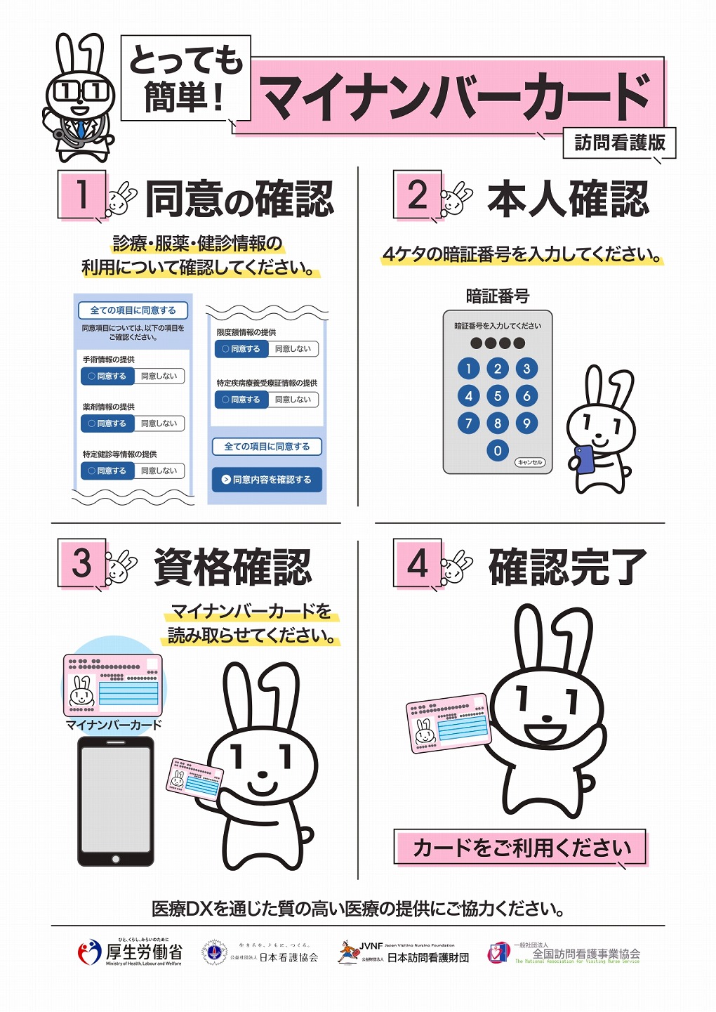 マイナンバーカード